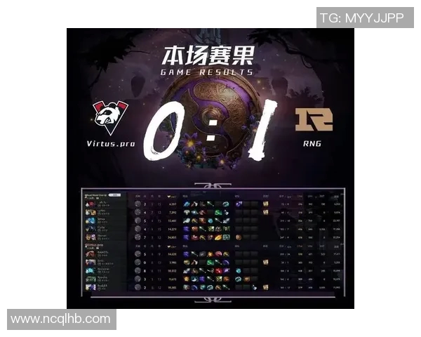DOTA2个人能力排行榜揭晓RNG战队荣登第五名引发热议 DOTA2个人能力排行榜揭晓RNG战队荣登第五名引发热议