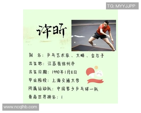 乒乓球战术分析重庆乒乓球队荣登全国第五名的背后故事 乒乓球战术分析重庆乒乓球队荣登全国第五名的背后故事