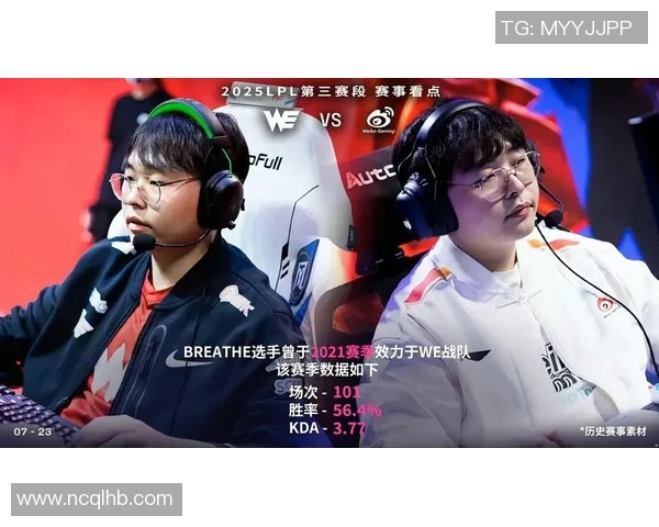 英雄联盟战术排行榜揭晓WE战队荣登第五名引发热议